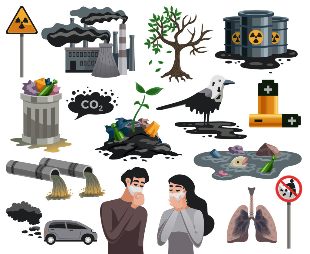Environment Pollution